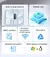 Receptor Adaptador USB WiFi FastJoy 300Mbps - comprar online