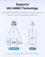 Adaptador de Wifi FastJoy 1800Mbps 5.8G Dual-Band - loja online