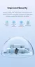 Receptor Adaptador USB WiFi FastJoy 300Mbps