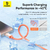 Cabo USB para Lightning Resistente a Temperatura - comprar online