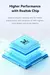 Receptor Adaptador USB WiFi FastJoy 300Mbps - comprar online