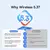 Adaptador USB Bluetooth 5.3 na internet