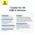 Kit 2 Cabos USB C 100W Flash 2 para iPhone 15