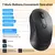 Imagem do Mouse Sem Fio Ergonômico F02