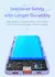 Power Bank Airpow 20W 10000mAh - Baseus Brasil | Loja Oficial | Frete Grátis