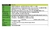 TESTER DIGITAL TRUE RMS MT-1710N PRO´SKIT - comprar online