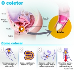 COMO USAR COLETOR MENSTRUAL