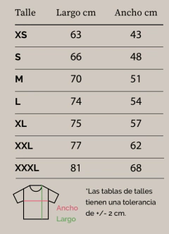 Remera Tardígrado en internet