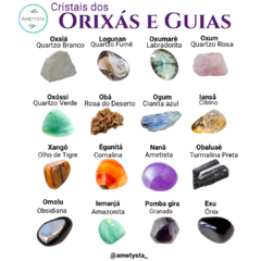 Kit Cristais dos Orixás e Guias - comprar online
