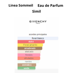 Amarige - comprar online