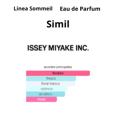 L'eau Miyake fem - comprar online