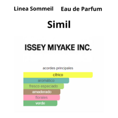 L'eau D'issey Miyake Masc. - comprar online