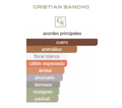 LEGEND BY CRISTIAN SANCHO X 100 ML NUEVO!! - comprar online