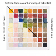 Estojo Aquarela Winsor & Newton Cotman Landscape na internet