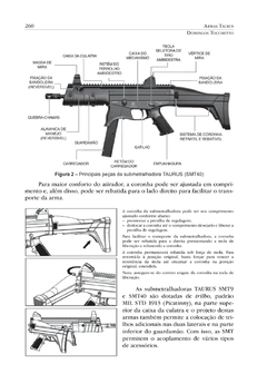 Armas Taurus 7ª Edição na internet