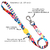 Guia Tombalatas - Joy - comprar online