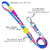 Guia Tombalatas - Summer - comprar online