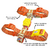 Kit Passeio Tombalatas - Girafa - comprar online
