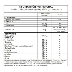 Vigorizante masculino Hombre Total x4 - Bangover Sex Shop en Cordoba juguetes sexuales