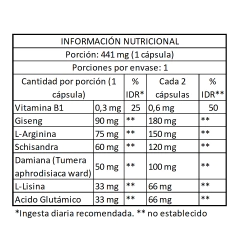 Vigorizante masculino Ultra Hombre x1 - Bangover Sex Shop en Cordoba juguetes sexuales