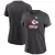 CAMISA FUTEBOL AMERICANO NFL KANSAS CITY CHIEFS KELCE 87 / MAHOMES 15 - SALUTE TO SERVICE - PRETO/OURO (cópia) (cópia) (cópia) (cópia) (cópia)