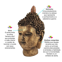 Cabeça De Buda Boas Vibrações 14cm 05544 na internet