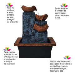 Fonte De água De Mesa Feng Shui Meditação Fonte Cascata 3 Quedas 01078 - Loja Mana Omॐ