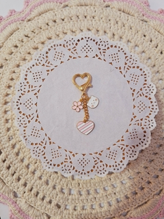 Charm Planning time