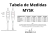 T-shirt Marília na internet