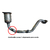 Catalisador 307 Hatch Sedan 1.6 16v 2007 2008 2009 2010 2011 - Scapex 87410 - comprar online