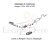 Catalisador Ford Ranger XL 2.3 8v 1994 1995 1996 1997 - Mastra - DV8105C na internet