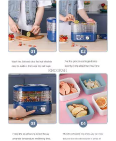 Imagem do Mini Desidratador de Alimentos