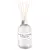 Repuesto de Difusor Aromático + Varillas de Madera (250 Ml.) Elegí tu Esencia - comprar online