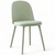Silla Bremen Aqua - Base Aqua - comprar online