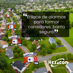 KIT PRO Alarma vecinal hablada REVO400T EV - UNICOM