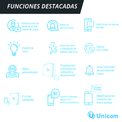 Kit de Alarma UNICOM HOME GEN2 en internet
