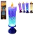 Lampara Velador Tornado Led Romantic Candle F-876