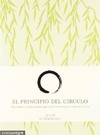 Principio del circulo, el