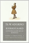 Kierkegaard