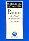Recorrido de Lacán