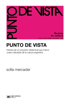 Punto de vista