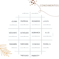 Stickers Condimentos 2