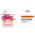 AMOSTRA-Perfume feminino Twilly Tutti de Hermès EDP com 2ml - loja online