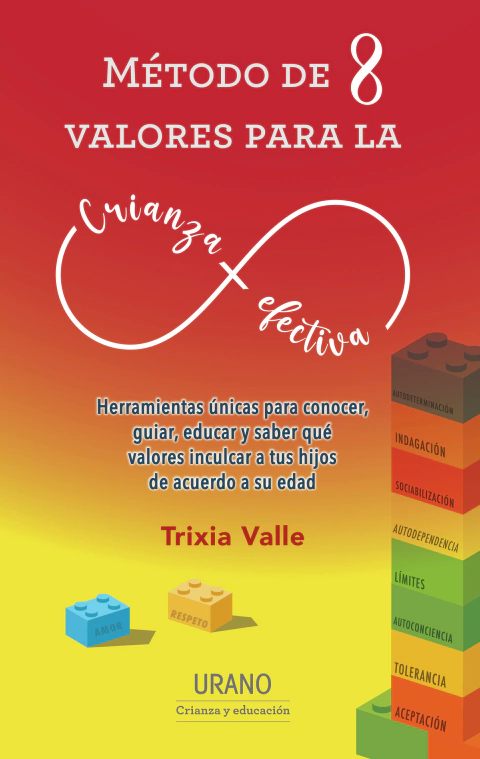 METODO DE 8 VALORES PARA LA CRIANZA EFECTIVA MEX