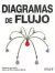 DIAGRAMAS DE FLUJO, VERA SMITH, FERNANDO JIMENEZ MUNOZ, ESTHER DEL ROCIO, TRILLAS