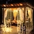 CORTINA DE LUCES LED (3X3 MTS) - MUNDO GIFT