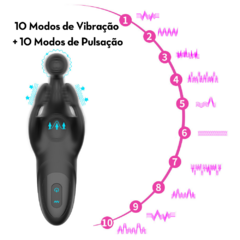 VIBRADOR PENIANO - Sex Shop em Campos
