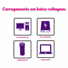 Massageador de próstata com controle remoto na internet