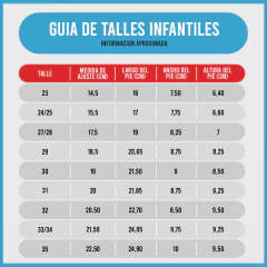 Calzado Sandalias/Zuecos Grendene Niños - Superman