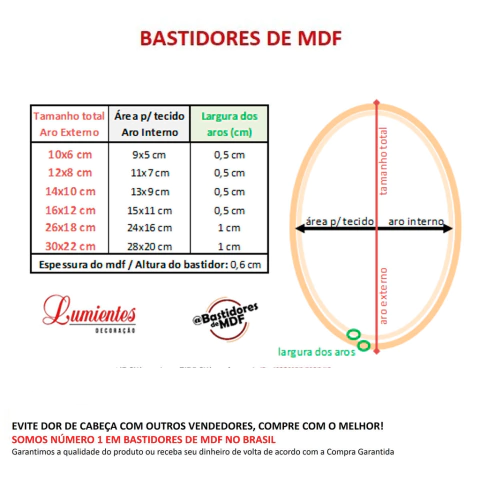 Bastidor Oval 6mm - Moldura para Bordado - loja online